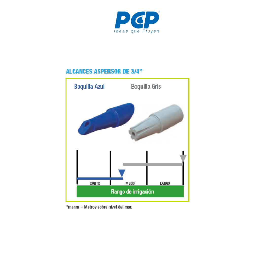 Aspersor de rosca de 3/4" NPT a 23°