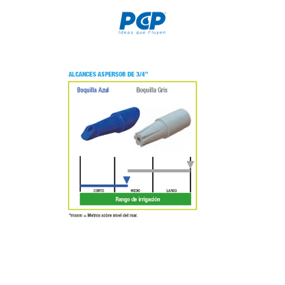 Aspersor de rosca de 3/4" NPT a 23°